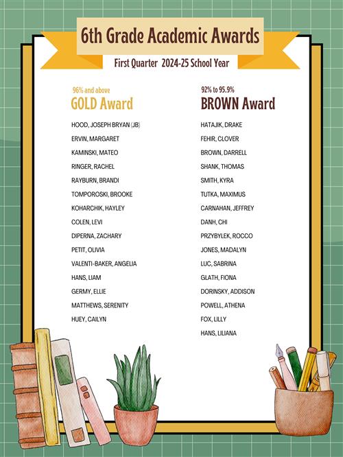 6th Awards